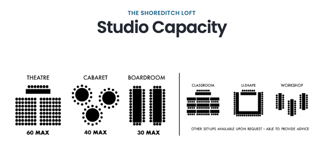 Hero image for supplier Shoreditch Loft